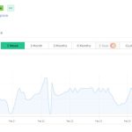 Sitio Web - Vista Estanque